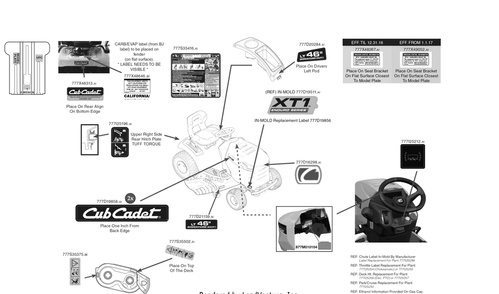 Label Map Diagram and Parts List for XT1-LT46KH (13APA1CT210)(2017) Cub Cadet Lawn Tractor
